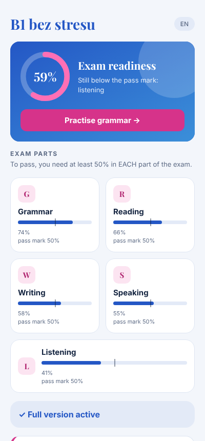 Main screen of the app with the exam readiness score