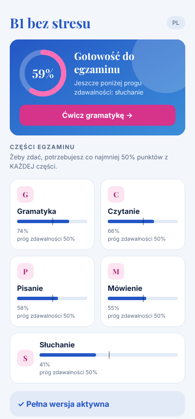 Ekran główny aplikacji z wynikiem gotowości do egzaminu