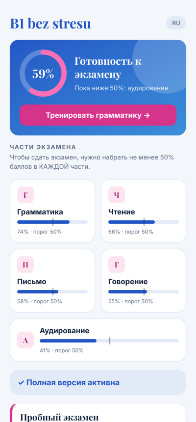Главный экран приложения с результатом готовности к экзамену